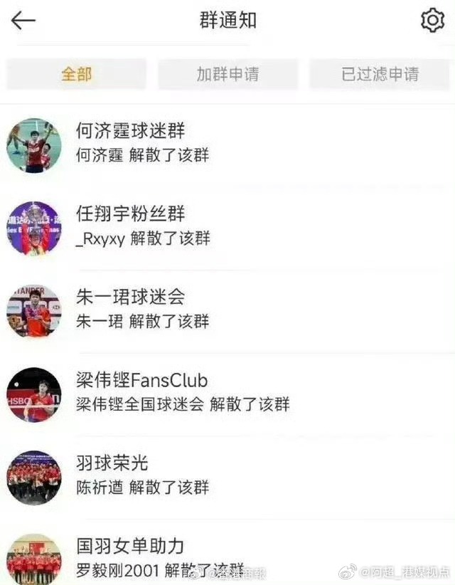 的直接因素
